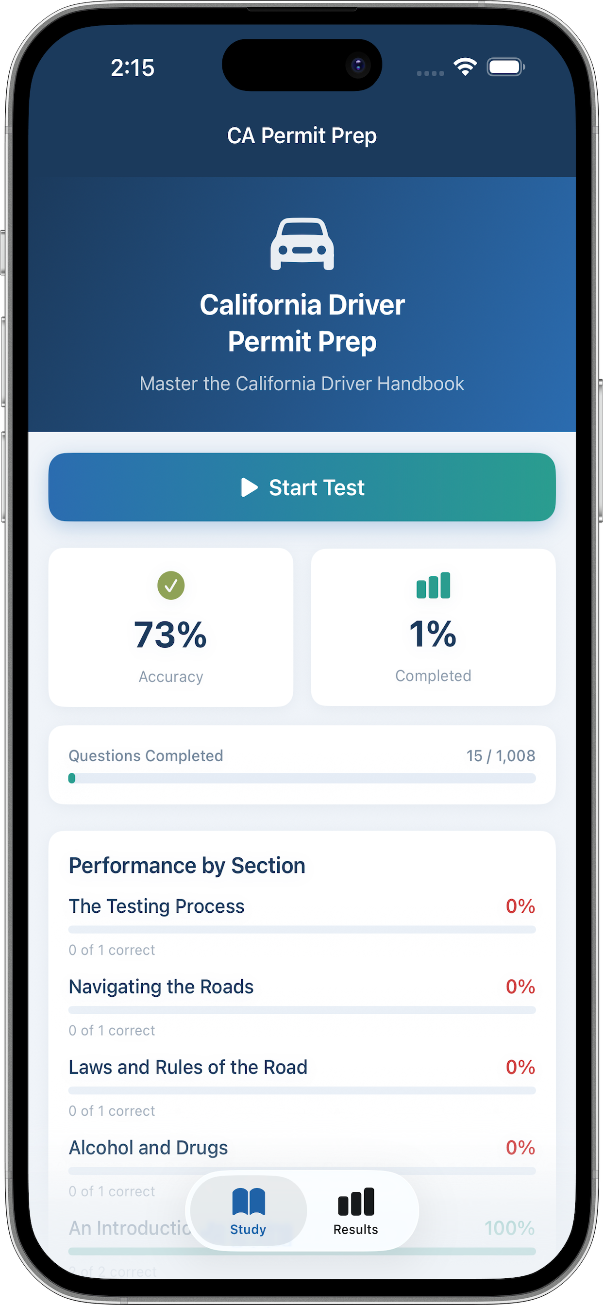 Texas driver permit practice test app dashboard showing quiz accuracy, completion rate, and study progress