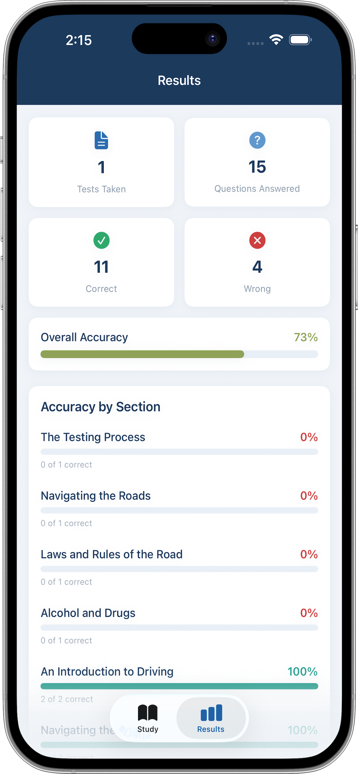 Texas DPS permit practice test question with multiple choice answers from the Driver Handbook